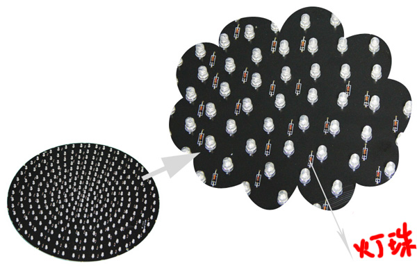 交通信號燈圖解