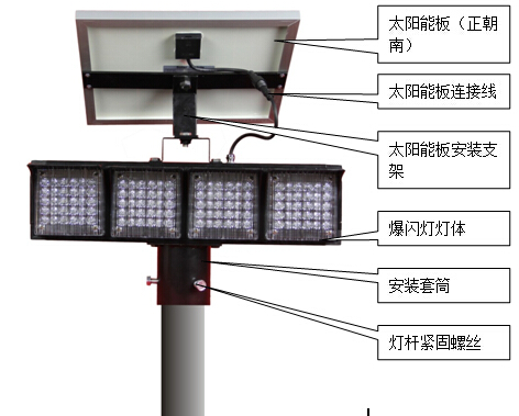 太陽能爆閃燈的安裝與使用方法