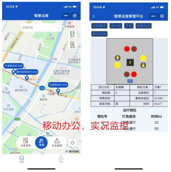 物聯(lián)網(wǎng)信號(hào)燈3