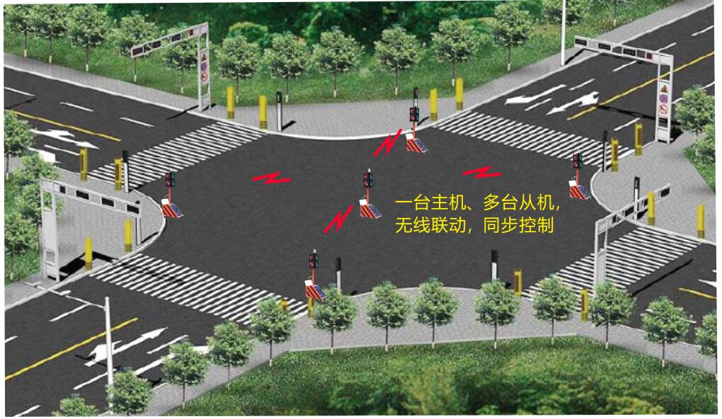 物聯(lián)網(wǎng)太陽能移動(dòng)信號(hào)燈