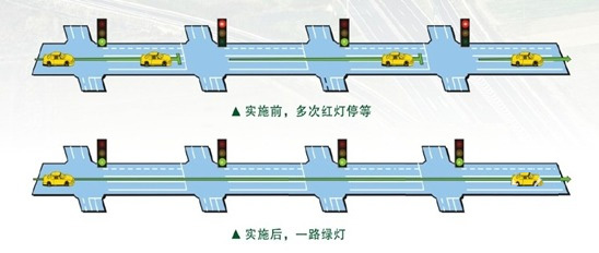 綠波帶.jpg 綠波帶.jpg