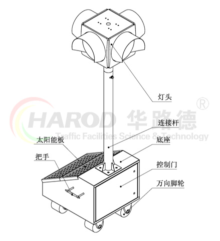 太陽能移動信號燈結(jié)構(gòu)圖